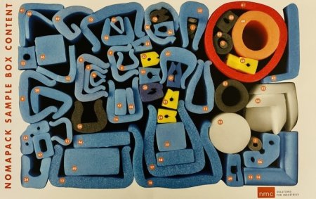 Przykładowe ułożenie profili w pudełku